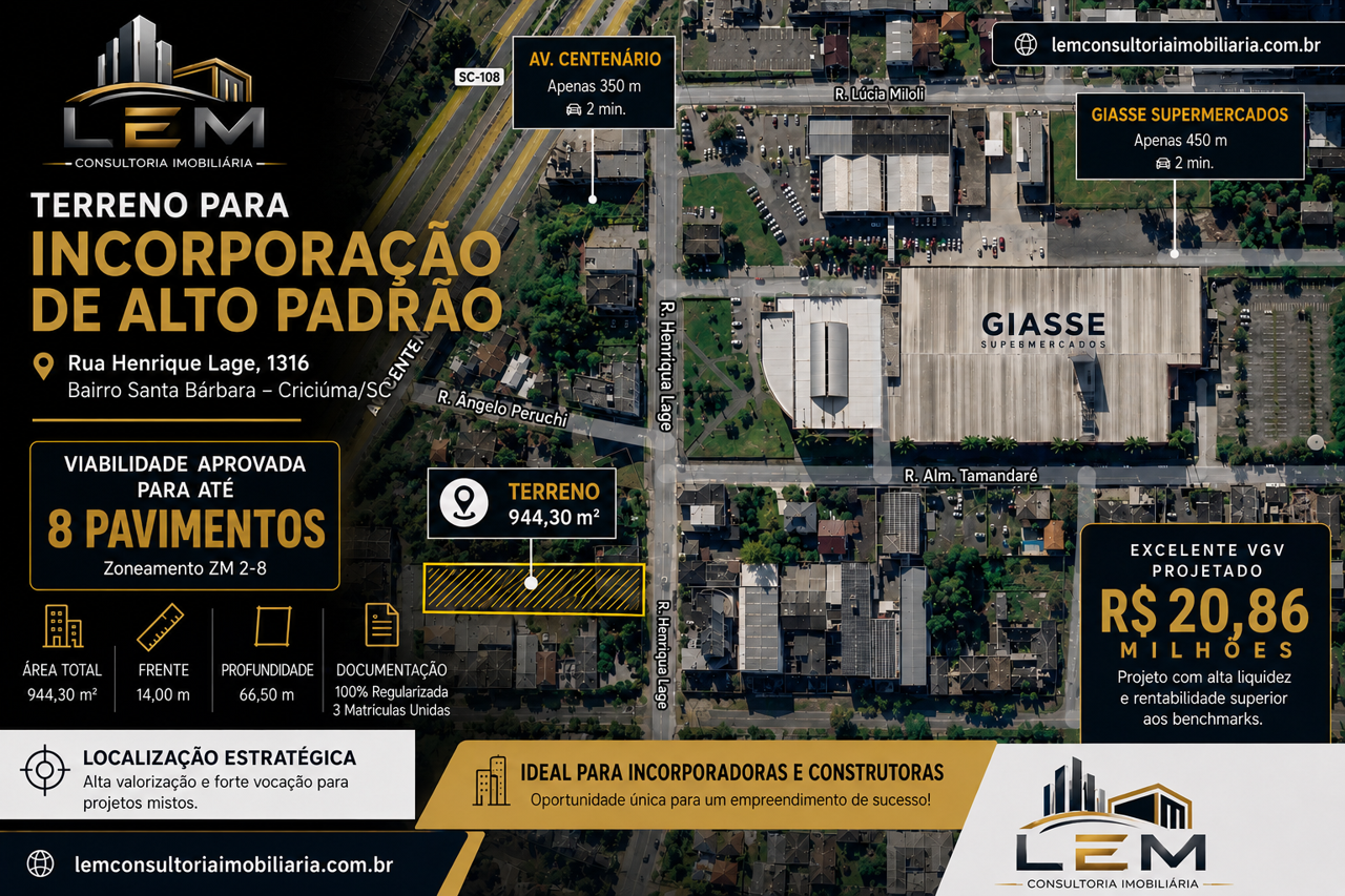 Como um incorporador deve analisar um terreno em um centro urbano antes de decidir pela compra.
