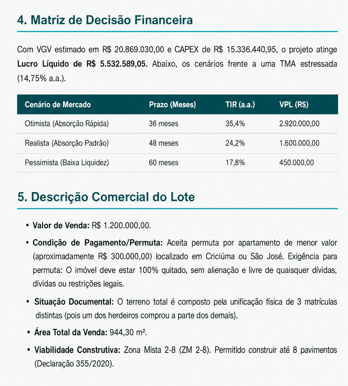 Como um incorporador deve analisar um terreno em um centro urbano antes de decidir pela compra.