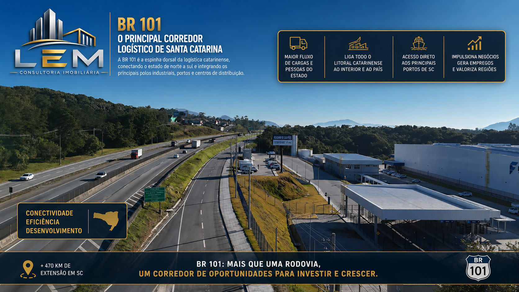 BR-101: O Corredor Logístico que Move a Economia de Santa Catarina